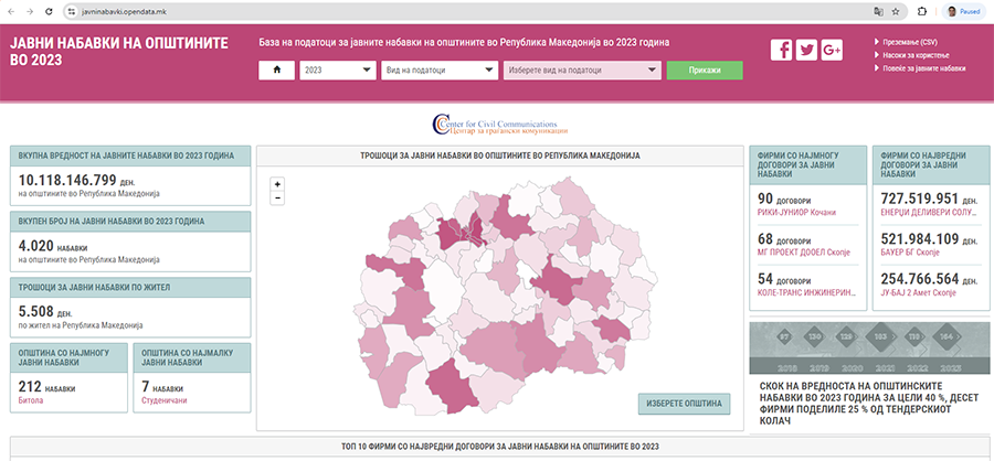 Соопштение за медиуми